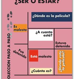 کتاب Ser o estar? (Lernmaterialien)